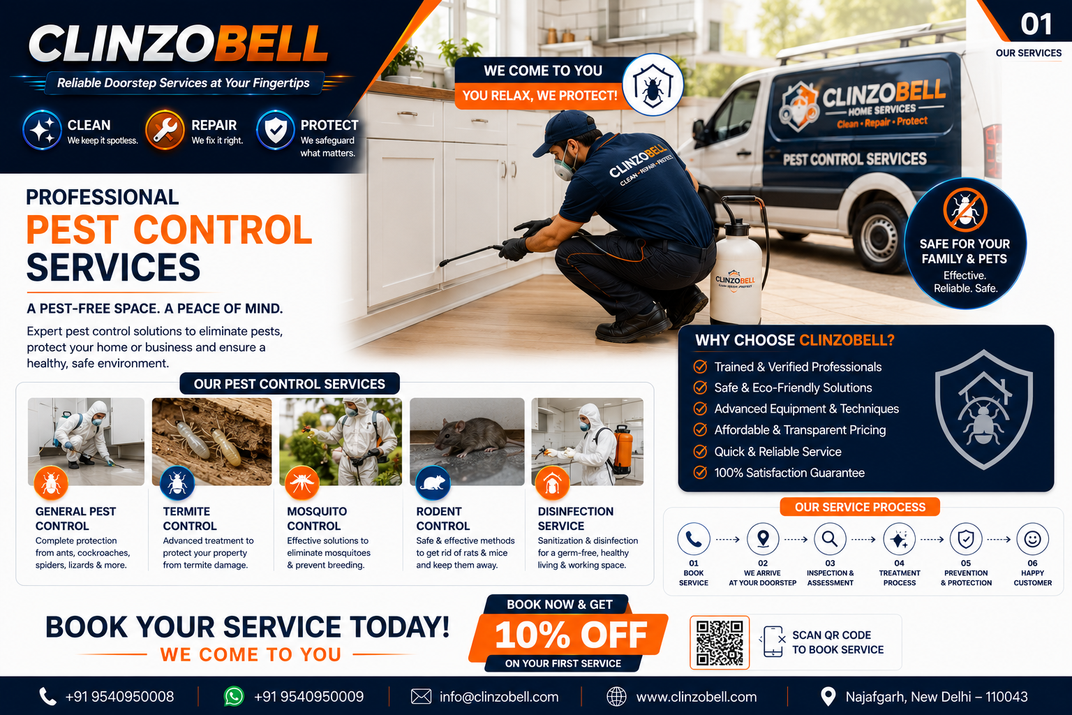 General Pest Control Services